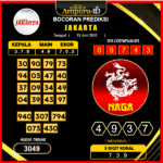 prediksi-jakarta-19-juni-2025 (2)