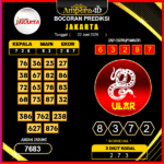 prediksi-jakarta-22-juni-2025 (2)
