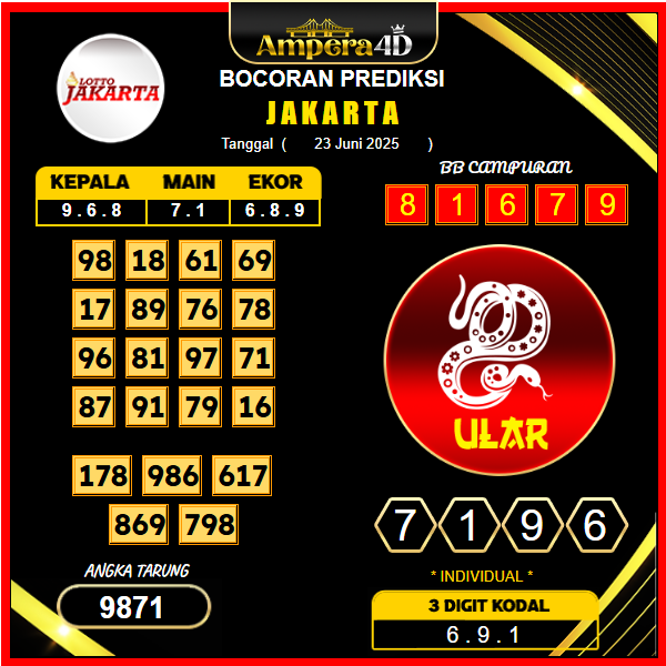 prediksi-jakarta-23-juni-2025 (2)