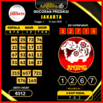 prediksi-jakarta-25-juni-2025 (2)