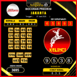 prediksi-jakarta-27-juni-2025 (2)