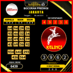 prediksi-jakarta-30-juni-2025 (2)