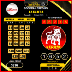 prediksi-jakarta-4-juni-2025 (2)