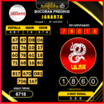 prediksi-jakarta-7-juni-2025 (2)