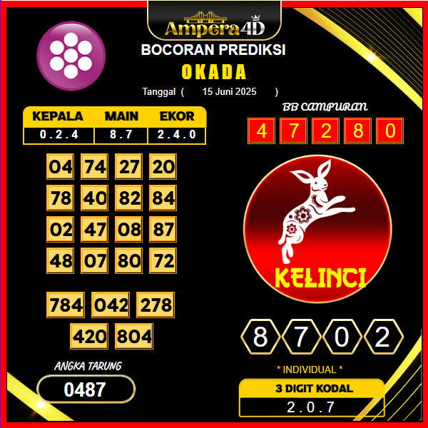 prediksi-okada-15-juni-2025 (2)