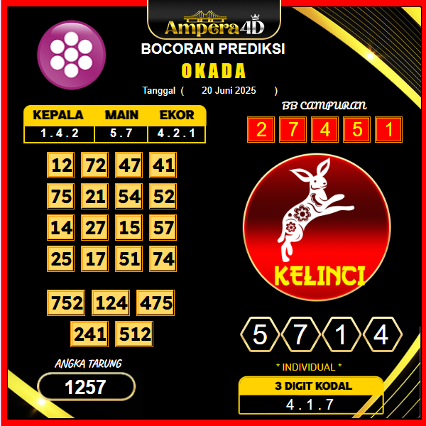 prediksi-okada-20-juni-2025 (2)
