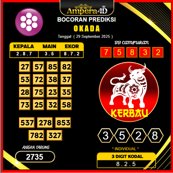 prediksi-okada-29-juni-2025 (2)