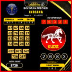 prediksi-perth-1-juli-2025 (2)