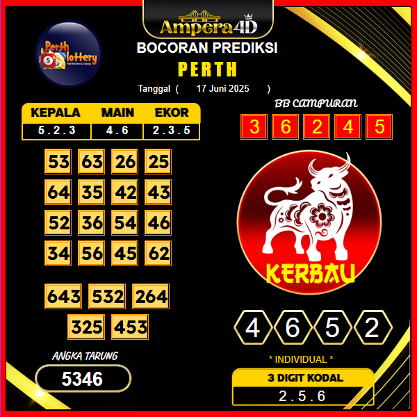 prediksi-perth-17-juni-2025 (2)