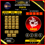 prediksi-perth-20-juni-2025 (2)