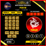 prediksi-perth-21-juni-2025 (2)