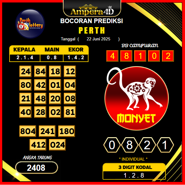 prediksi-perth-22-juni-2025 (2)