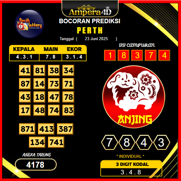 prediksi-perth-23-juni-2025 (2)