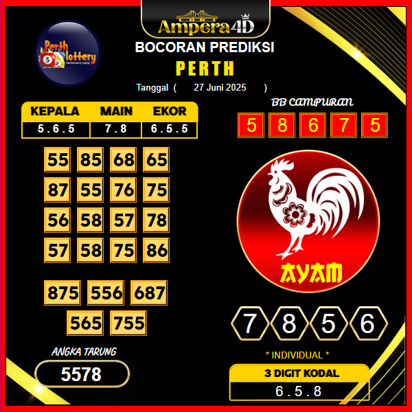 prediksi-perth-27-juni-2025 (2)
