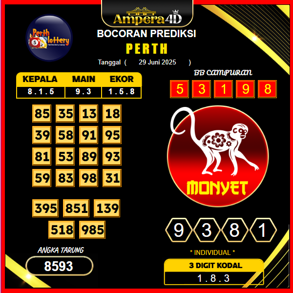 prediksi-perth-29-juni-2025 (4)