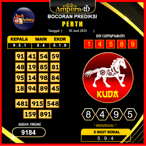 prediksi-perth-30-juni-2025 (2)
