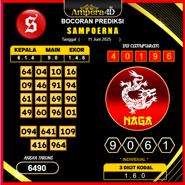 prediksi-sampoerna-11-juni-2025 (2)