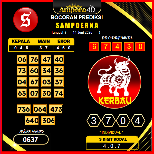 prediksi-sampoerna-14-juni-2025 (2)
