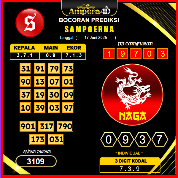 prediksi-sampoerna-17-juni-2025 (2)