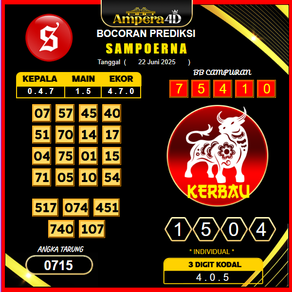 prediksi-sampoerna-22-juni-2025 (2)