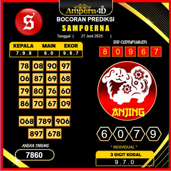 prediksi-sampoerna-27-juni-2025 (2)