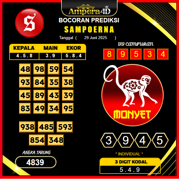 prediksi-sampoerna-29-juni-2025 (4)