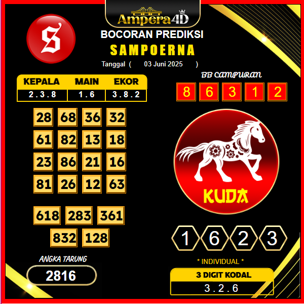 prediksi-sampoerna-3-juni-2025