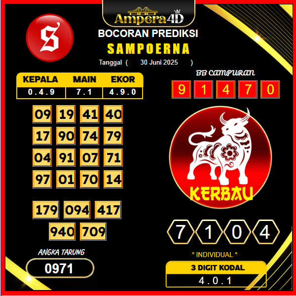 prediksi-sampoerna-30-juni-2025 (2)