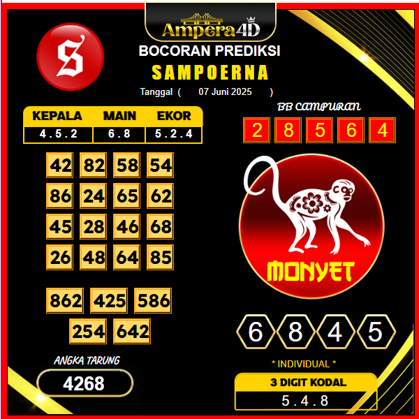 prediksi-sampoerna-7-juni-2025 (2)