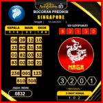 prediksi-singapore-13-juni-2025 (2)
