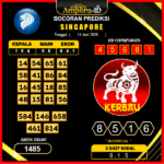 prediksi-singapore-14-juni-2025 (2)