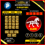 prediksi-singapore-15-juni-2025 (2)