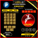 prediksi-singapore-16-juni-2025 (2)