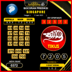 prediksi-singapore-17-juni-2025 (2)