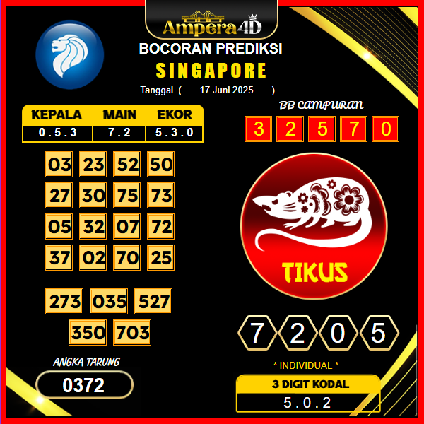 prediksi-singapore-17-juni-2025 (2)