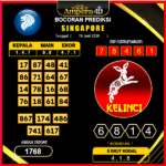 prediksi-singapore-19-juni-2025 (2)