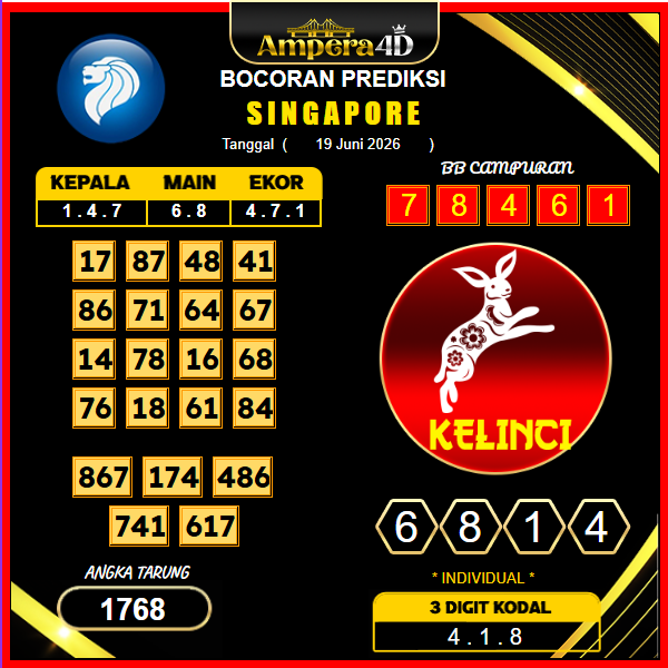 prediksi-singapore-19-juni-2025 (2)