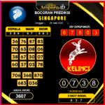 prediksi-singapore-20-juni-2025 (2)