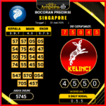 prediksi-singapore-22-juni-2025 (2)