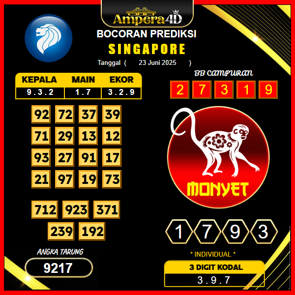 prediksi-singapore-23-juni-2025 (2)