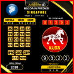 prediksi-singapore-24-juni-2025 (2)