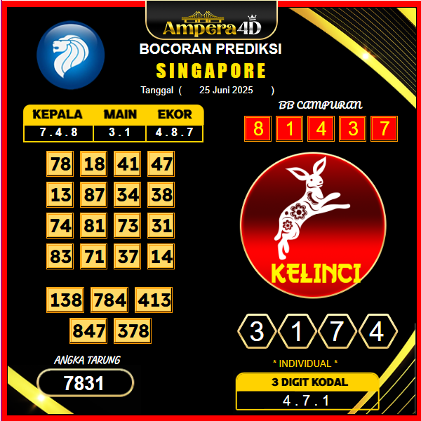prediksi-singapore-25-juni-2025 (2)