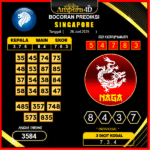 prediksi-singapore-26-juni-2025 (2)