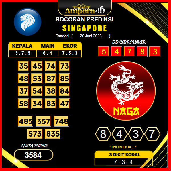 prediksi-singapore-26-juni-2025 (2)