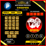 prediksi-singapore-27-juni-2025 (2)