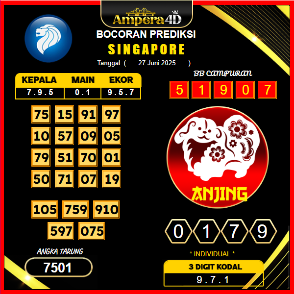 prediksi-singapore-27-juni-2025 (2)