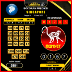 prediksi-singapore-28-juni-2025 (2)