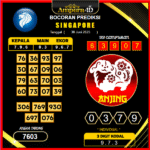 prediksi-singapore-30-juni-2025 (2)