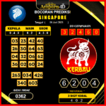 prediksi-singapore-6-juni-2025 (2)
