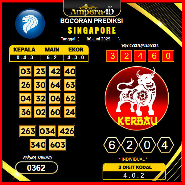 prediksi-singapore-6-juni-2025 (2)